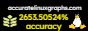 archived 88x31 button #57831